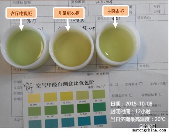 治理后檢測(cè)