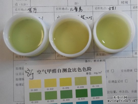 檢測(cè)